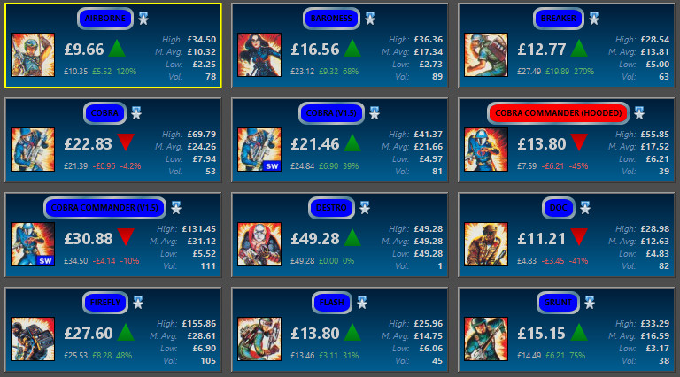 Search Prices